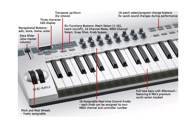 Claviatura MIDI E-MU Xboard 61