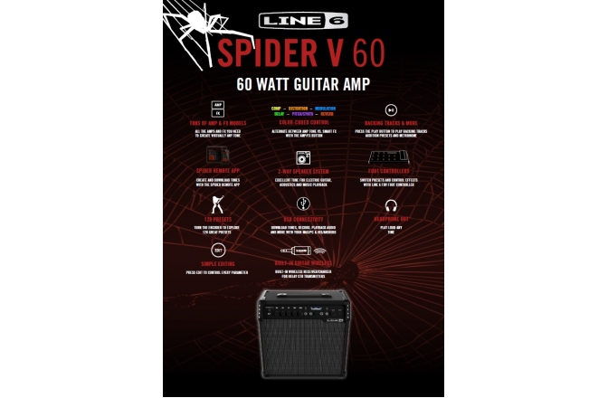Combo pentru chitara cu receiver wireless incorporat Line6 Spider V 60
