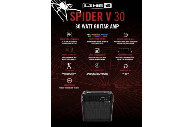 Combo pentru chitara electrica Line6 Spider V 30
