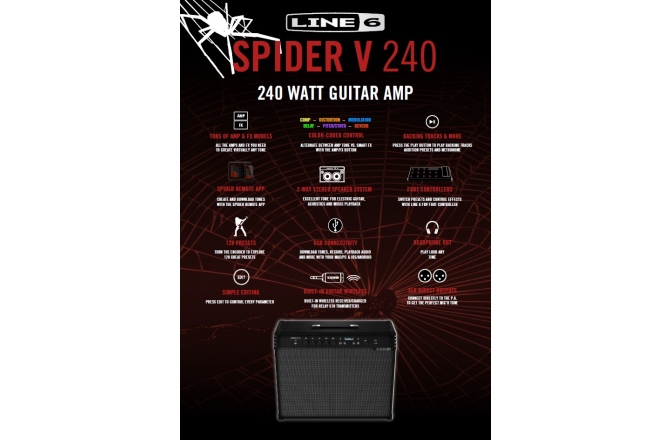 Combo pentru chitara electrica cu receptor wireless incorporat Line6 Spider V 240