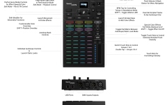 Controller DMX SoundSwitch Control One