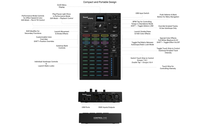 Controller DMX SoundSwitch Control One