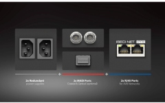 Convertor DA RME M-32 DA Pro II-D