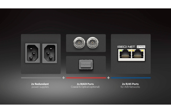 Convertor DA RME M-32 DA Pro II-D