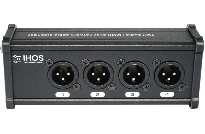 Convertor semnal la rețea iHOS Inet4-M