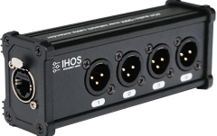 Convertor semnal la rețea iHOS Inet4-M