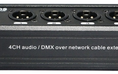 Convertor semnal la rețea iHOS Inet4-M