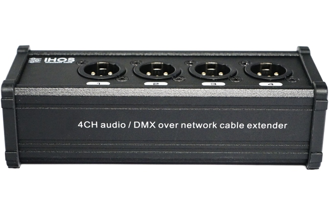 Convertor semnal la rețea iHOS Inet4-M