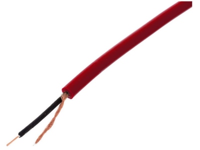 CIK 122 Red