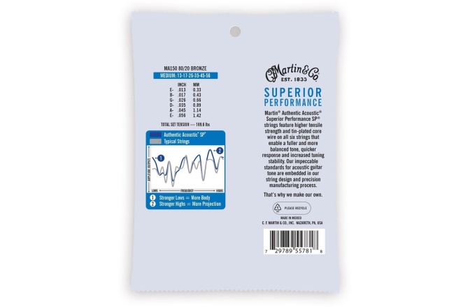 Strings acoustic guitar Martin Guitars MA-150 Authentic Acoustic Medium