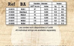 Corzi chitară acustică Savarez Acoustic Phosphor Bronze - Bariyton A140BA