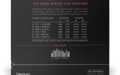 Corzi chitară bas  Daddario NYXL32130 Regular Light 6-String 32-130 Long Scale