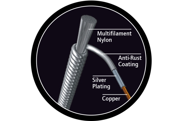 Nylon Guitar Strings - 7string Crystal Nylon Coated .028/.060 Nylon Guitar Strings - 7string Crystal Nylon Coated .028/.060 