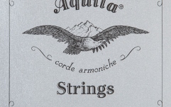 Corzi chitară clasică/acustică Aquila 129C - Zaffiro Series, Classical Guitar String Set - Normal Tension