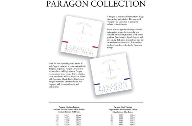 Corzi chitară clasică Augustine Paragon Carbon High Tension