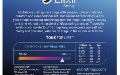 Corzi chitară electrică Elixir 3Pack Optiweb Electric 10-46 16572