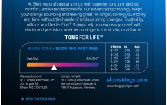 Corzi chitară electrică Elixir Polyweb Electric Nickel Plated Light 12050