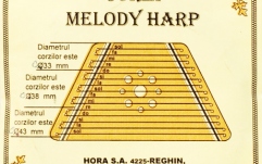 Corzi mandola Hora Reghin Corzi Melody Harp