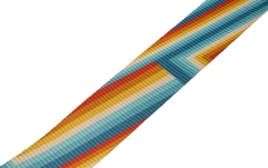 Curea chitară Fender Retro Rainbow Strap