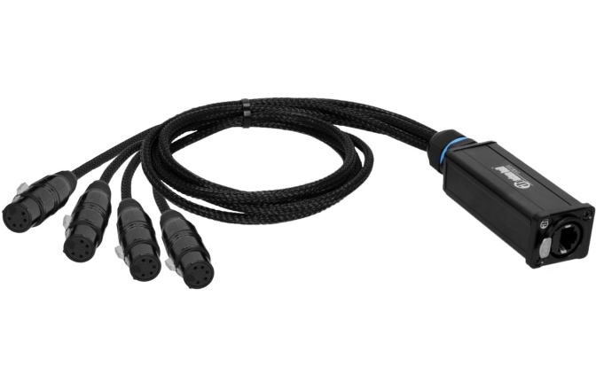 DMX și Audio prin CAT Adam Hall 4 STAR CATBOX XF5