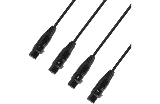 DMX și Audio prin CAT Adam Hall 4 STAR CATBOX XF5