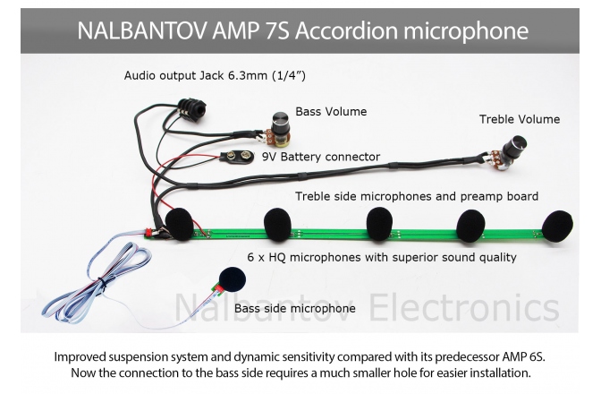 Doza acordeon Nalbantov AMP 7S Accordion Pickup