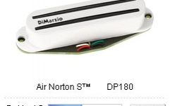 Doza chitara DiMarzio Air Norton S DP180