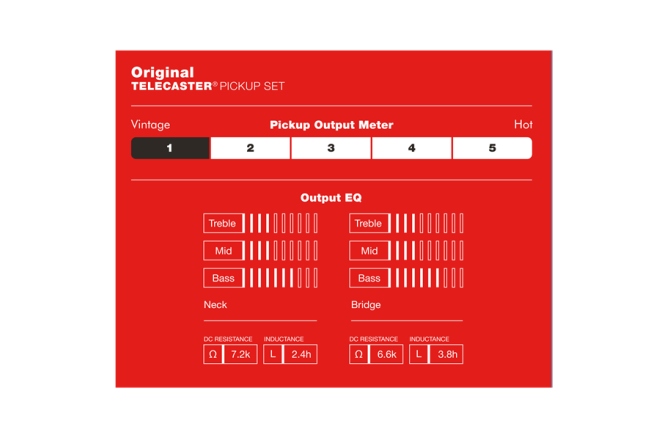 Doze chitara T Fender Pure Vintage '52 Telecaster Pickups