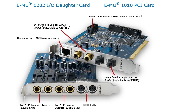 E-MU 1212m PCI