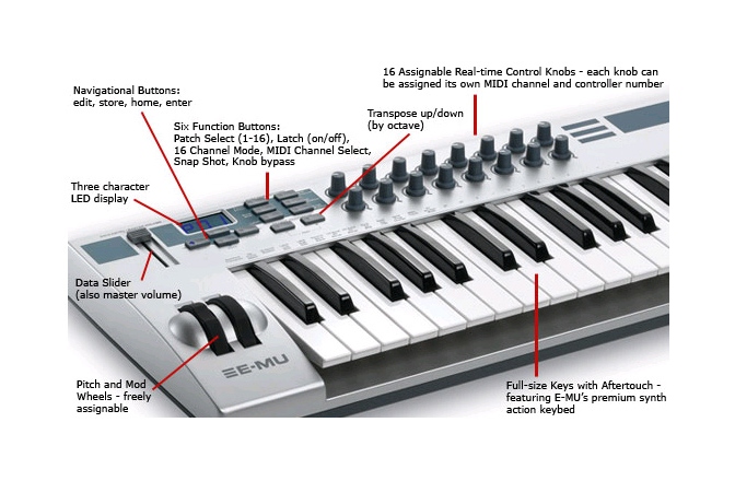 E-MU Xboard 49