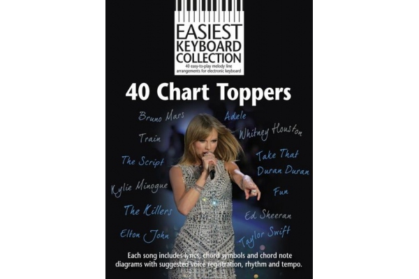 EASIEST KEYBOARD COLLECTION 40 CHART TOPPERS KBD BOOK