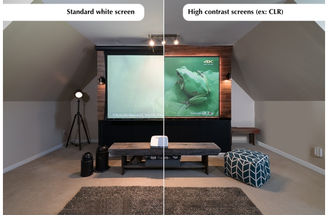 Ecran de proiecție ultra-short Elitescreens Ecran de proiectie AR120H-CLR3, rama fixa, 266 x 149 (120"), Ambient Light Rejecting, ALR ULTRA SHORT