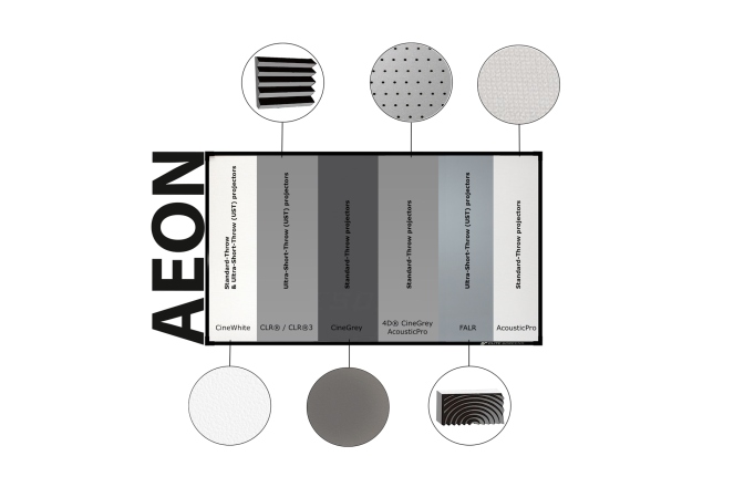 Ecran proiectie cu rama fixa de perete  Elitescreens 332 x 187 cm AEON AR150WH2 Format 16:9