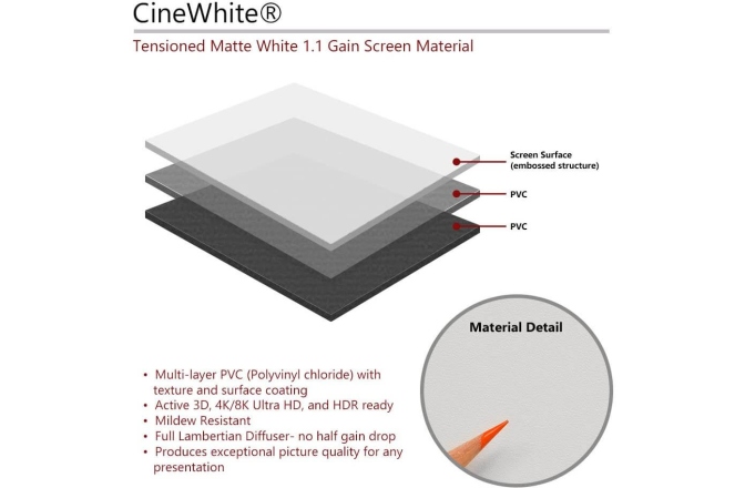 Ecran proiectie electric Elitescreens 265.7 x 149 cm  Evanesce Tab-Tension B 16:9