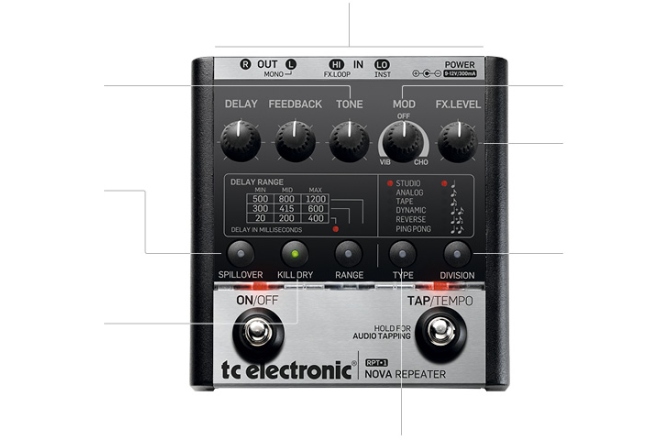 Efect chitara TC Electronic RPT-1 Nova Repeater