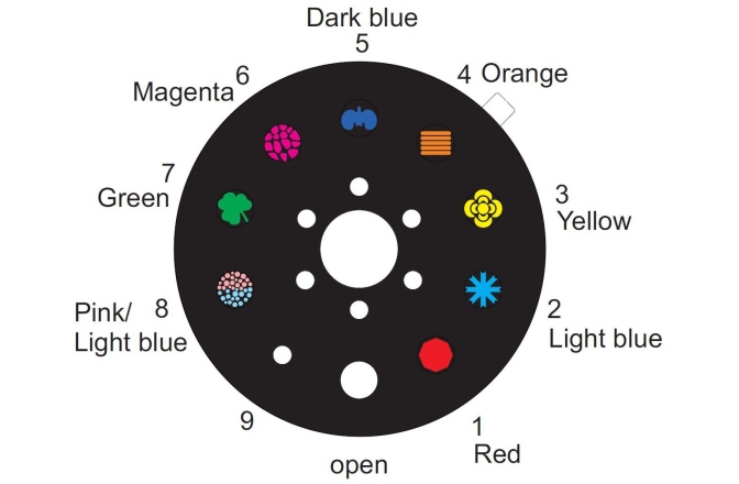 Efect de fascicul Eurolite LED CAT-80 Beam Effect