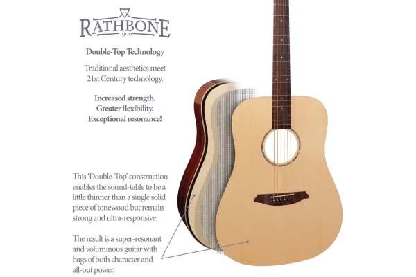 Rathbone No.3 Grand Auditorium Double Top Koa — 2