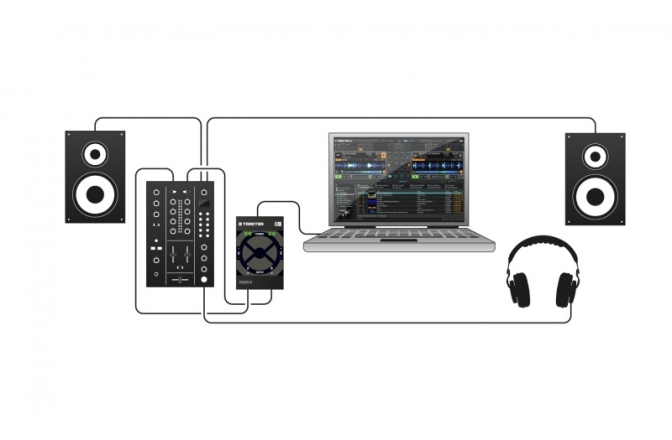 Interfata audio Native Instruments Traktor Audio 2 B-Stock