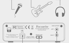 Interfata audio pentru iPad Focusrite iTrack Solo