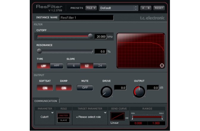 Impact Twin: Resfilter