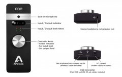 Interfata audio USB Apogee One for iPad & Mac