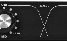 izolator frecvențe pentru DJ Omnitronic ISO-23 MK2 DJ Isolator