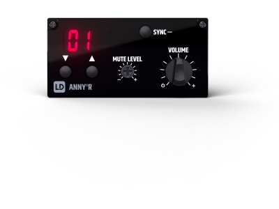 ANNY R B8 Receiver Module LDANNYRB8
