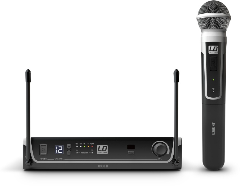 set sistem wireless