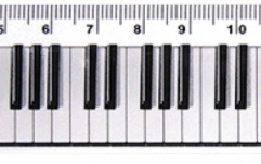 Liniar No brand 15cm Ruler Keyboard Design Clear