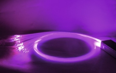 Lumină din șuvițe de fibră Eurolite FIB-450 LED Fiber Light RGB DMX