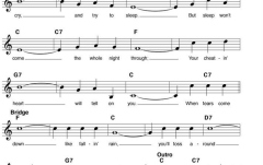Metodă chitară No brand Easy Pop Melodies - Third Edition