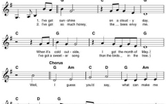 Metodă chitară No brand More Easy Pop Melodies - Third Edition