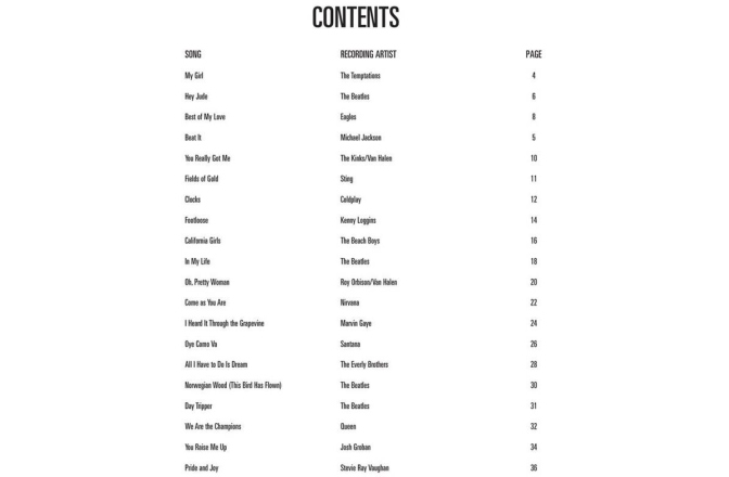 Metodă chitară No brand More Easy Pop Melodies - Third Edition