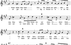 Metodă chitară No brand More Easy Pop Melodies - Third Edition